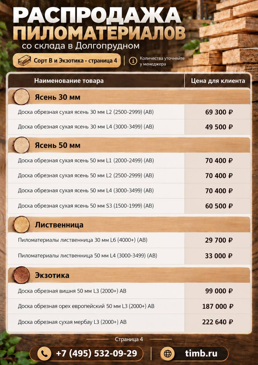 Распродажа пиломатериалов, страница 4
