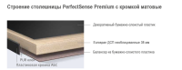 Столешница PerfectSense Premium с кромкой матовая 4100*650*38 мм Альпина белая W1100 PM 5 Egger