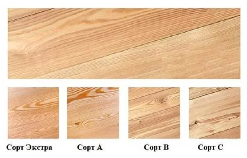 Технические условия ХольцКом А7 на пиломатериалы хвойных пород древесины
